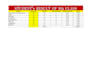 give reliable and accurate data entry services
